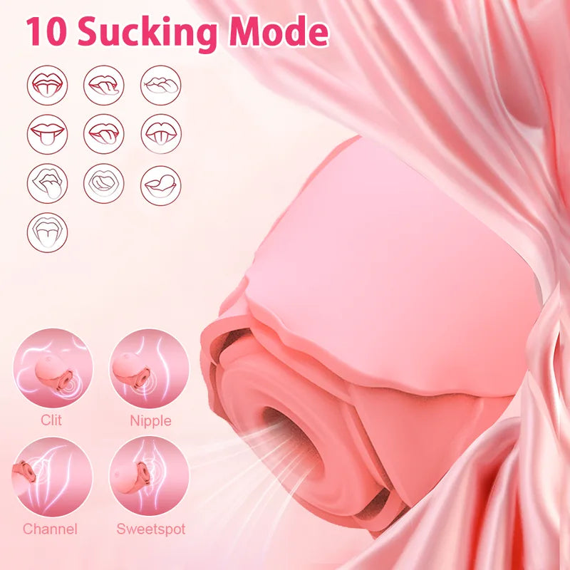 2024 Upgraded Rose Sex Toy with 10 Mind-Blowing Modes Luminous Clitoral Sucker