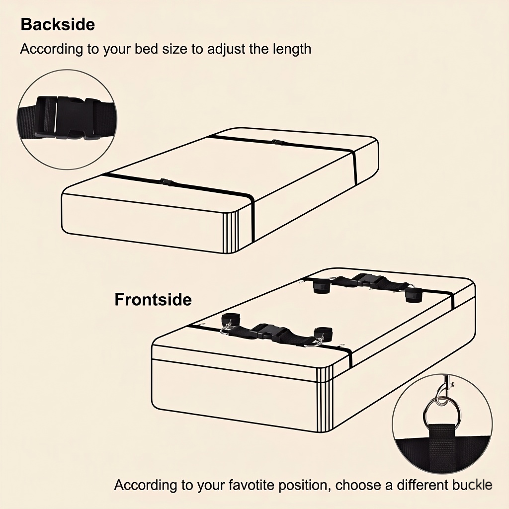 The Intimacy Restoration