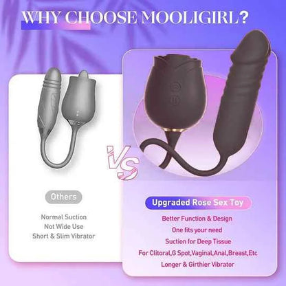 Black Rose -2026 Upgraded Rose Clit Sucking G-spot Dildo Bodysafe Silicone