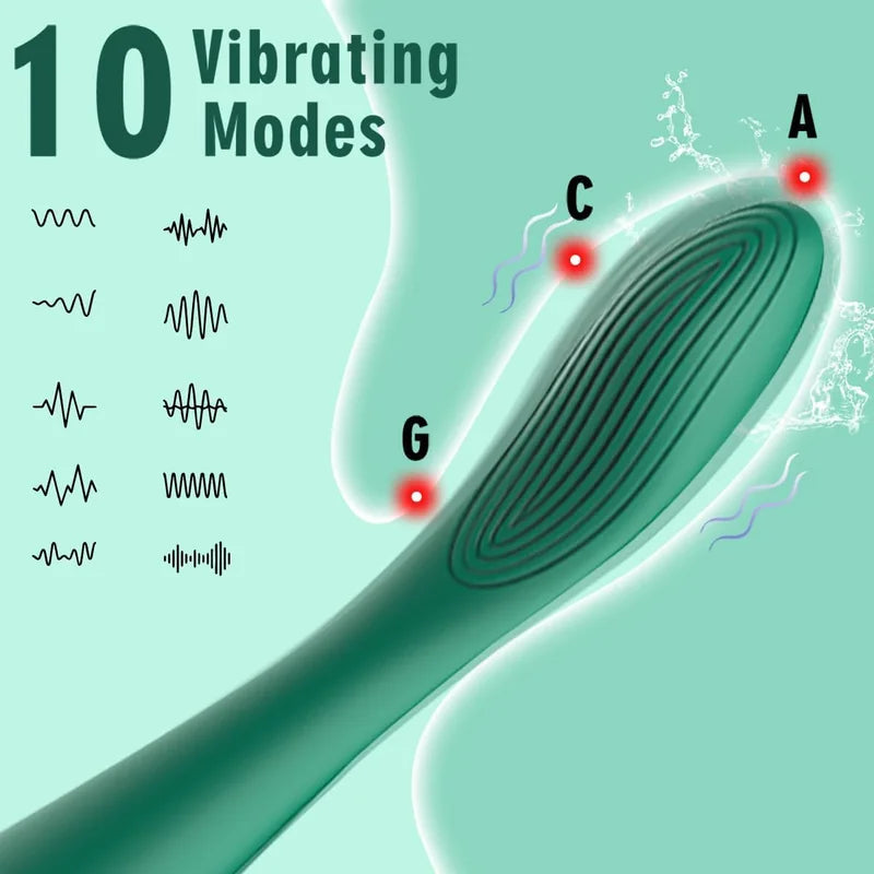 Clitoral G Spot Vibrator with 10 Powerful Vibrating Modes