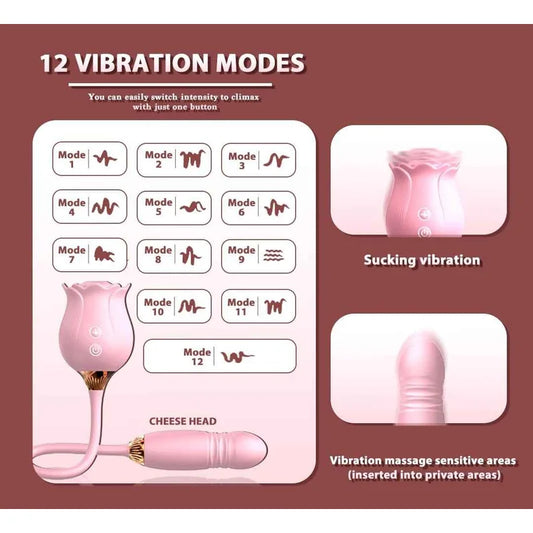 Includes 2 Bestselling Toys - 2-in-1 Rose Vibrator & Rose Clitoral Licker
