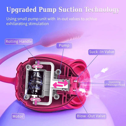 Best Value Set - Rose Mary 2026 Dual Stimulator– Clit & G-Zone Pleasure