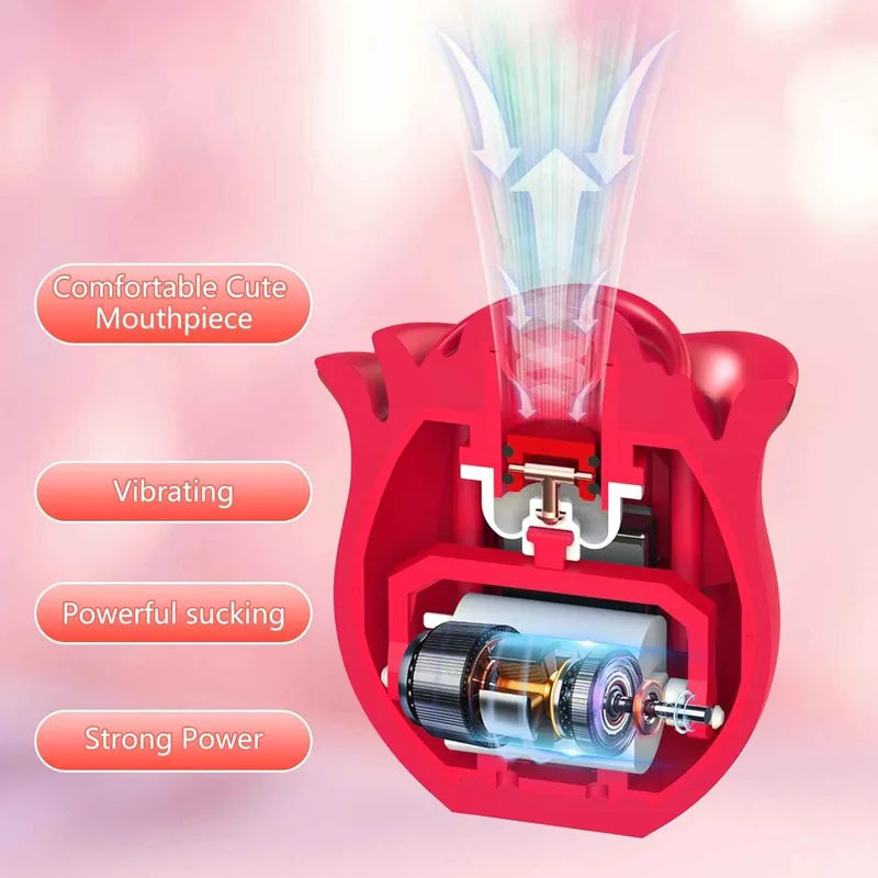 PetalWhisper Rose Suction Vibrator Soft Petals 10 Modes