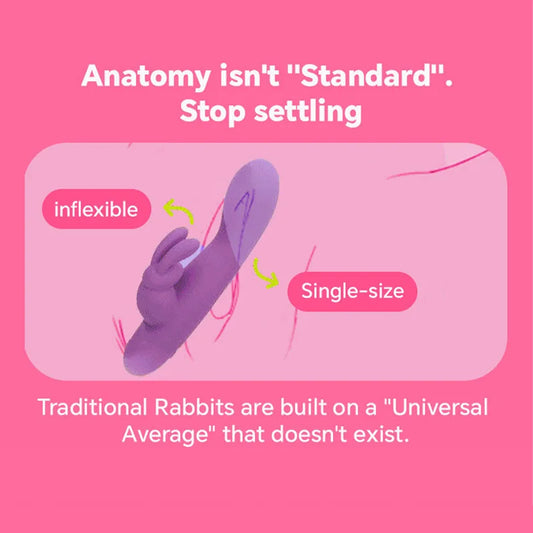 Purple Rose 2026 Upgraded Rose Clit Sucking G-spot Dildo Bodysafe Silicone