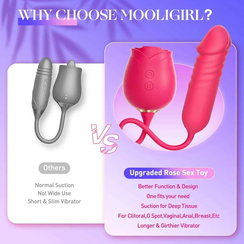 Best Value Set - Rose Mary 2026 Dual Stimulator– Clit & G-Zone Pleasure