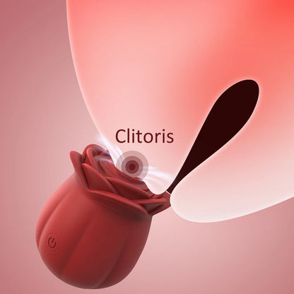 Best Value Set - Rose Clit Sucker Sucking Vibrator