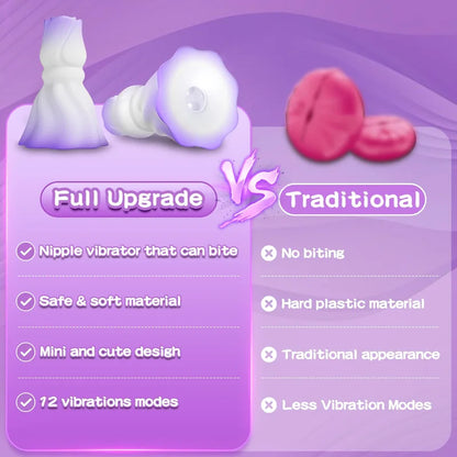 Squeezing Rose Nipple Toys Vibrating Nipple Clamps With 12 Modes